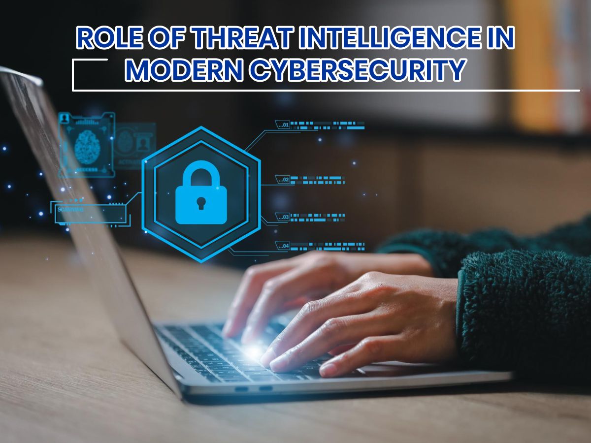 role of threat intelligence in modern cyber securiry