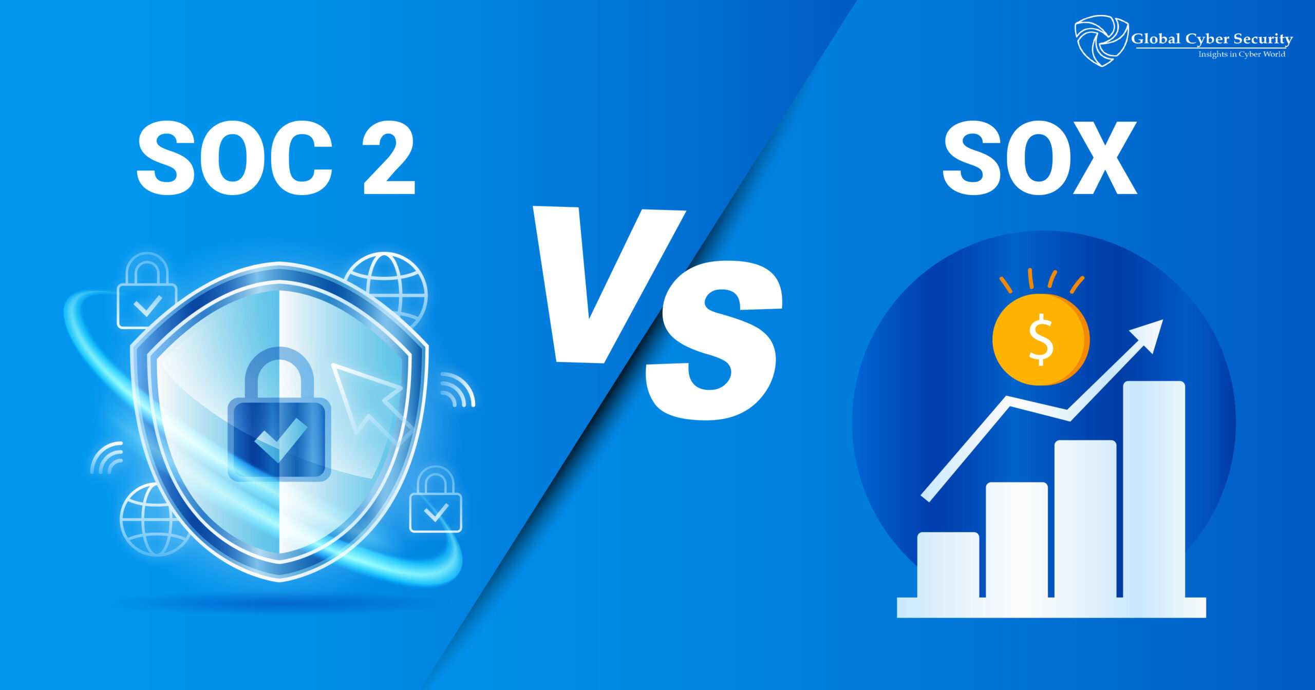 SOC 2 vs. SOX: Which is Right for your business?