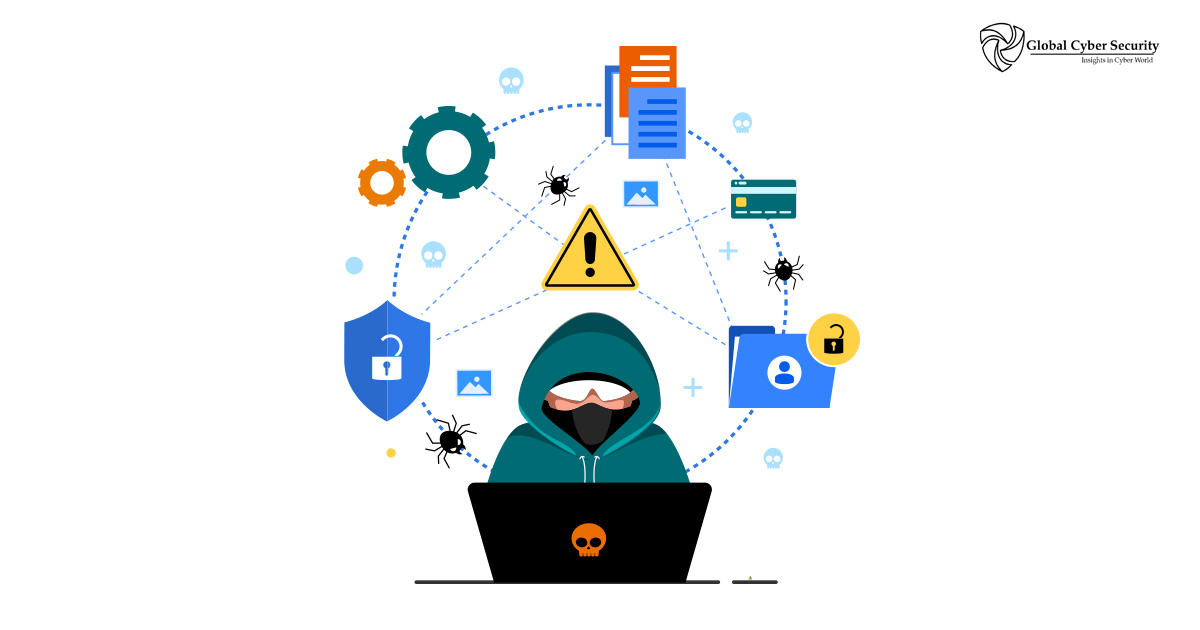 Importance and Role of PCBs in Cybersecurity
